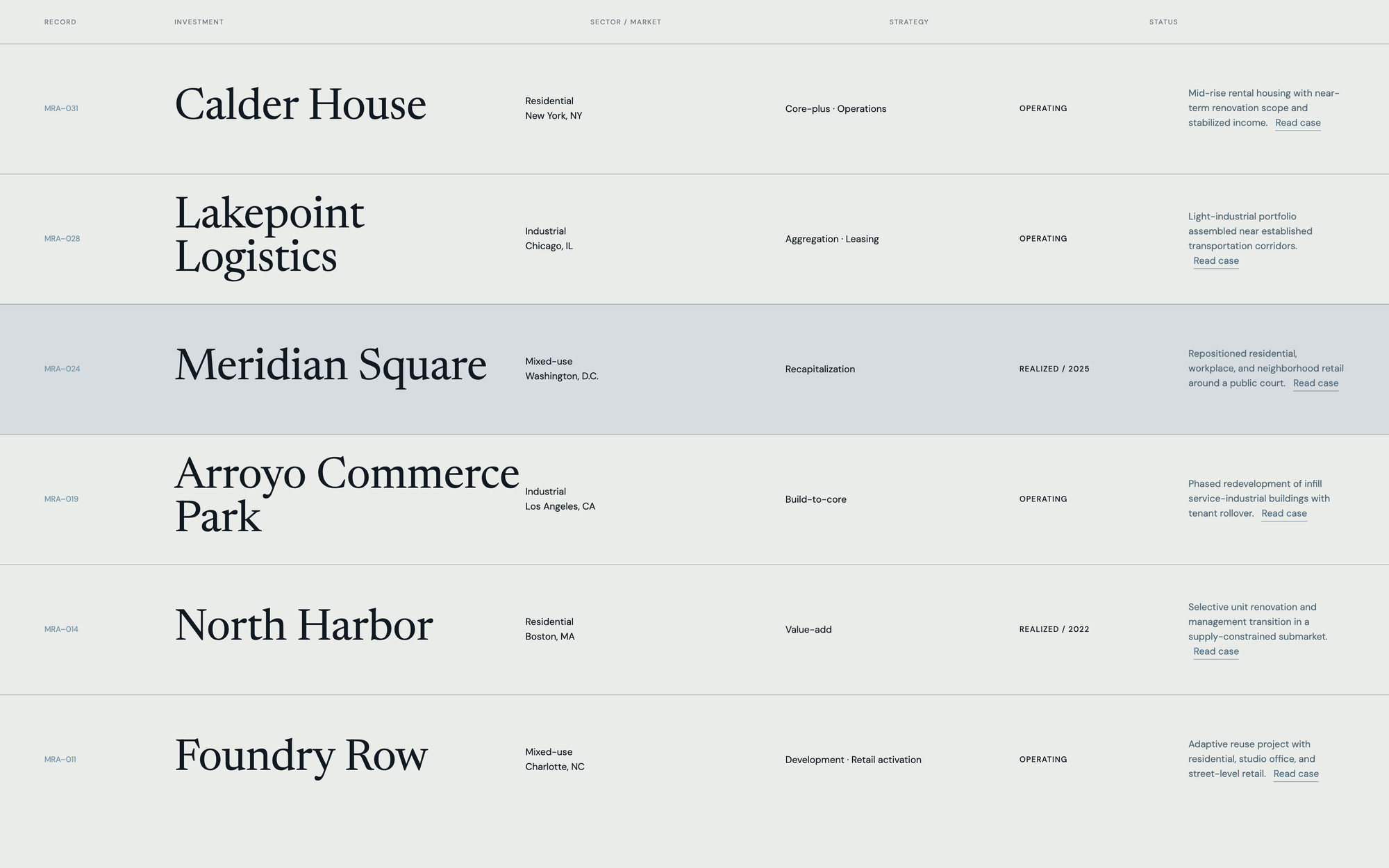 Capital Clarity — Portfolio